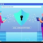 A explicação completa de VPN (Rede Privada Virtual) passo a passo para instalar