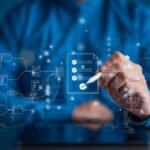 Automação com IA na loja