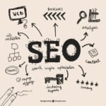 SEO (Otimização para Motores de Busca)