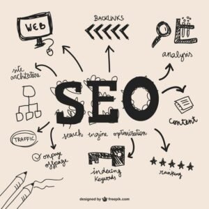 SEO (Otimização para Motores de Busca)
