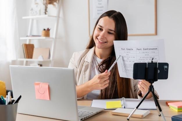 Tutorial de criação de um blog de sucesso