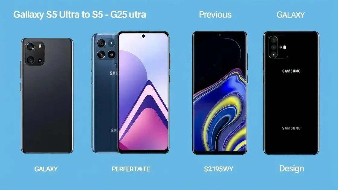 Comparativo com modelos anteriores