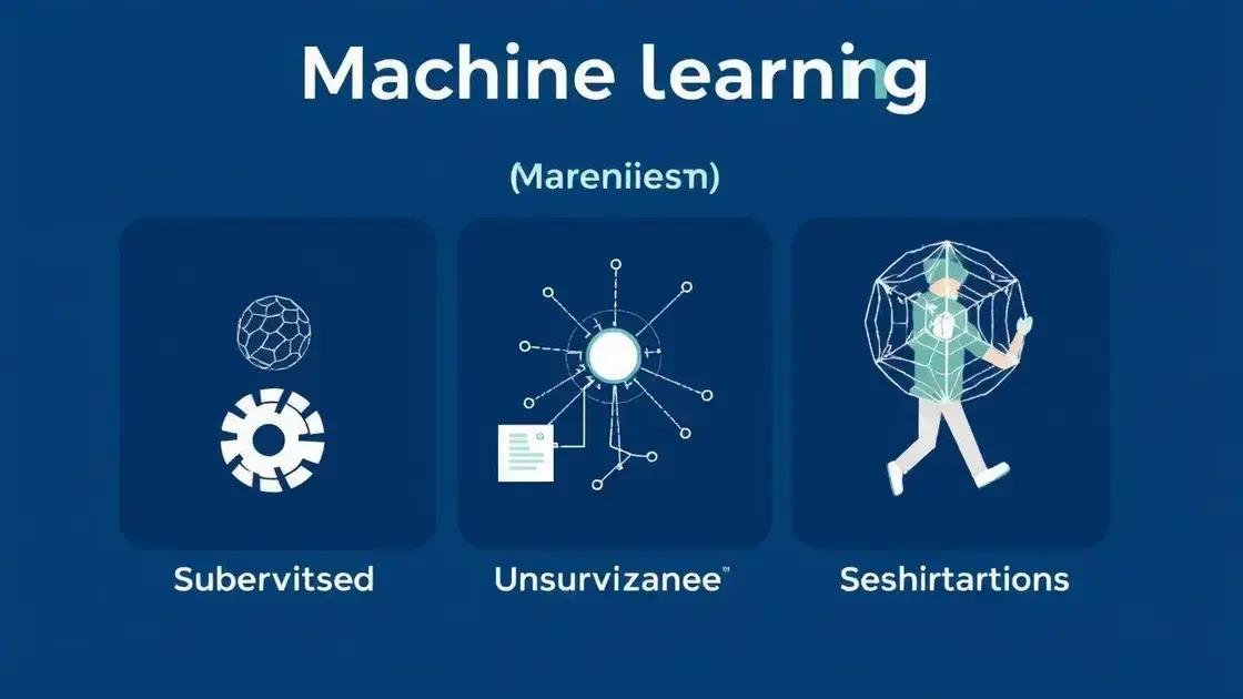 Principais tipos de aprendizado de máquina