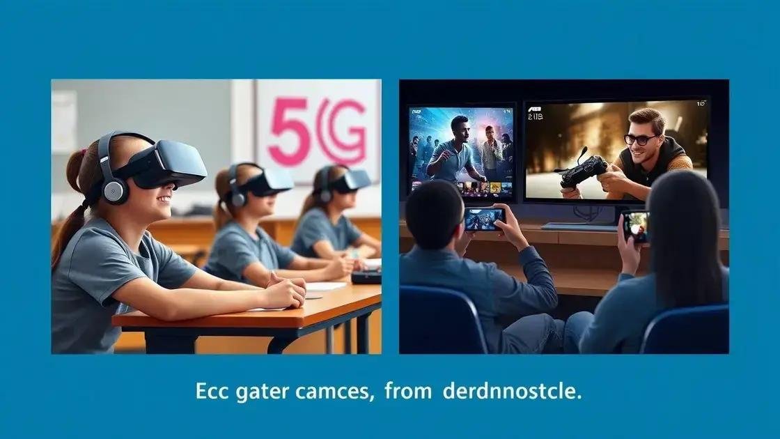 A revolução do 5G na educação e no entretenimento