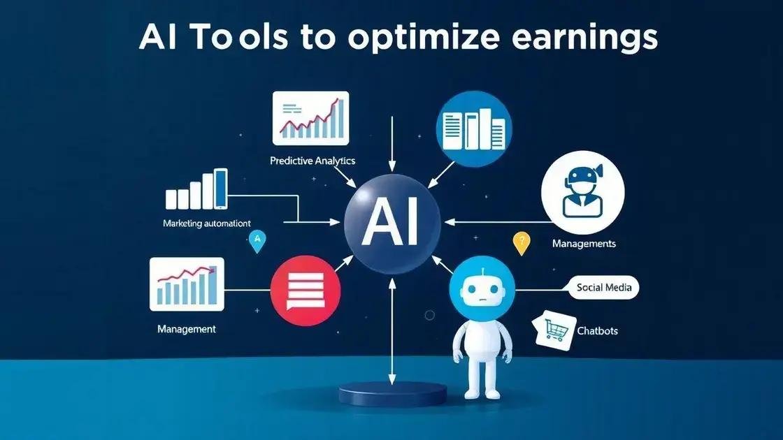Ferramentas de IA para otimizar seus ganhos Ferramentas de IA para otimizar seus ganhos