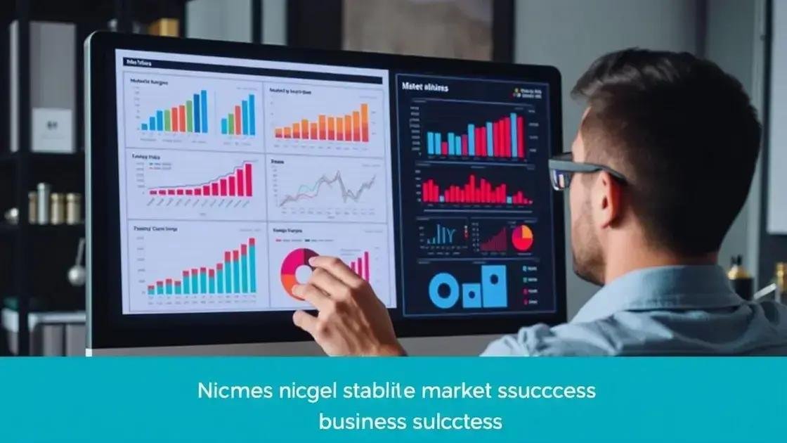 Importância de escolher um nicho de mercado Importância de escolher um nicho de mercado