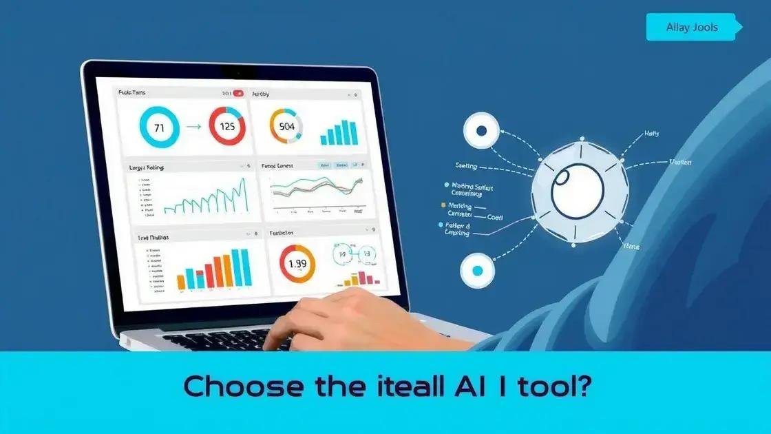 Como escolher a ferramenta de IA ideal para seu negócio