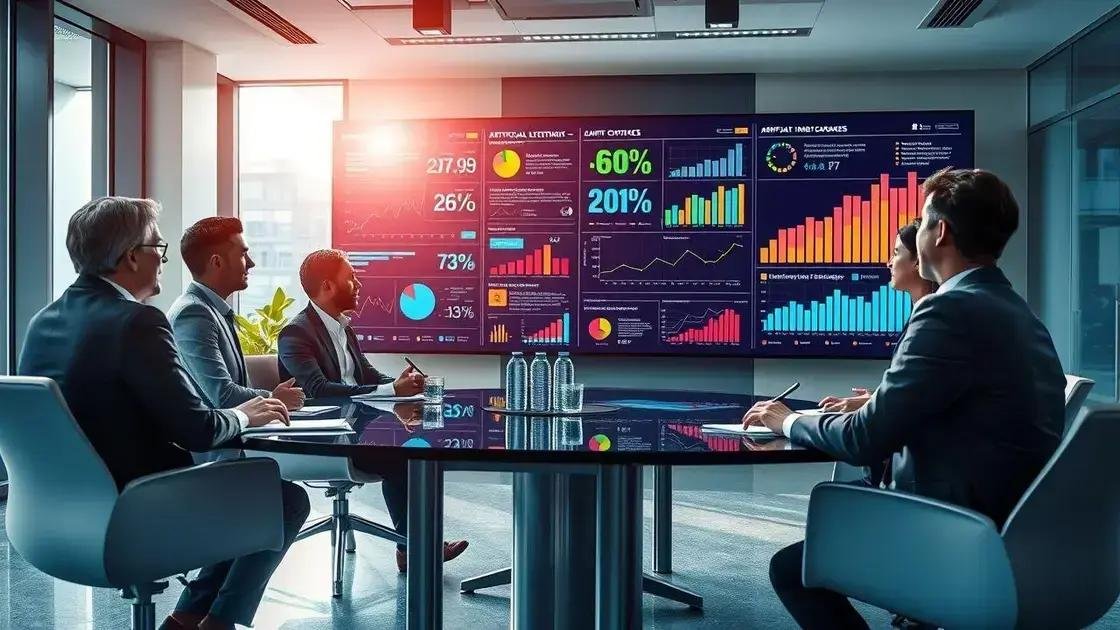 Benefícios da IA para negócios lucrativos