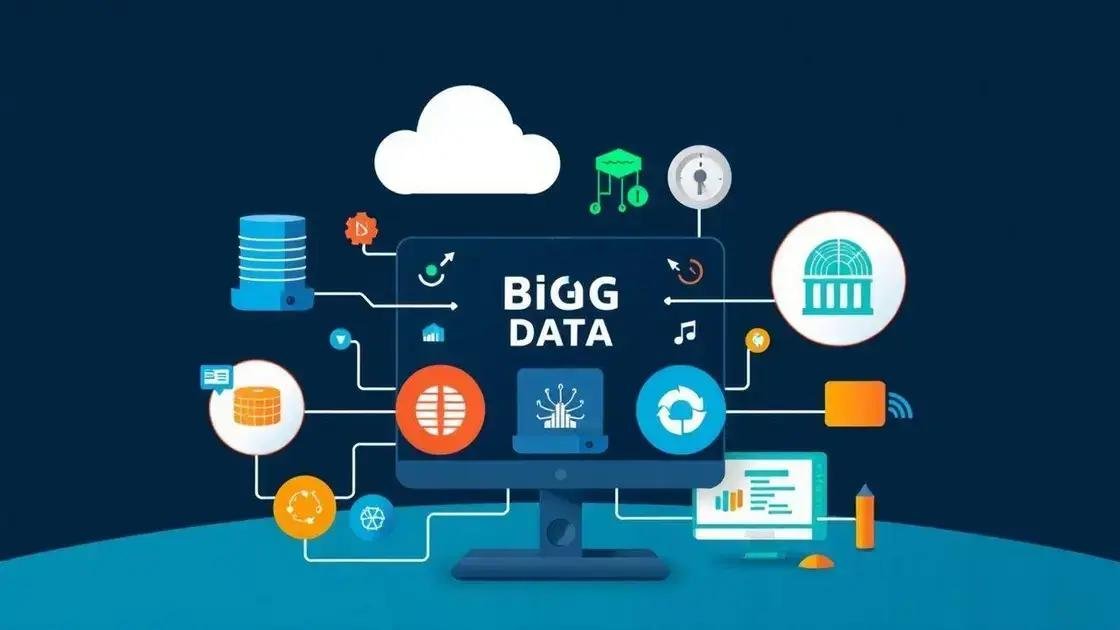 Os principais componentes do Big Data